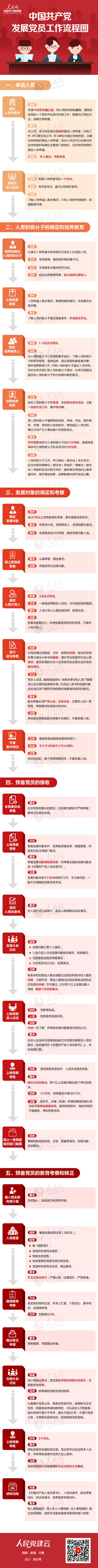 明升ms88首页注册